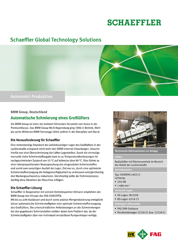 Automatische Schmierung eines Großlüfters