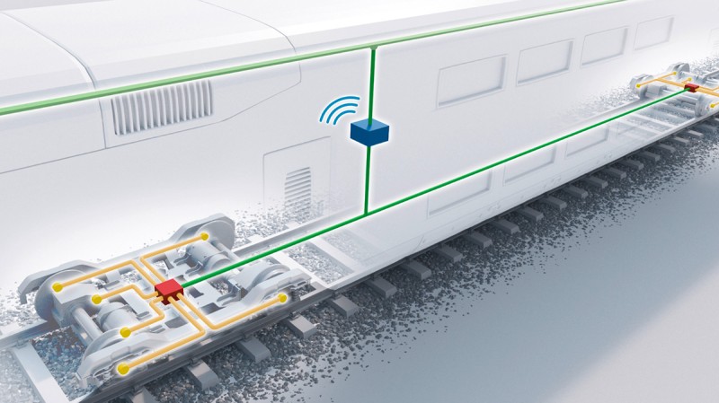Condition Monitoring System mit intelligenter Software und Cloud-Anbindung: Bis zu sechs Sensor-Einheiten können ihre Signale an die Prozessoreinheit weitergeben, die die Rohdaten zu Kennwerten verarbeitet