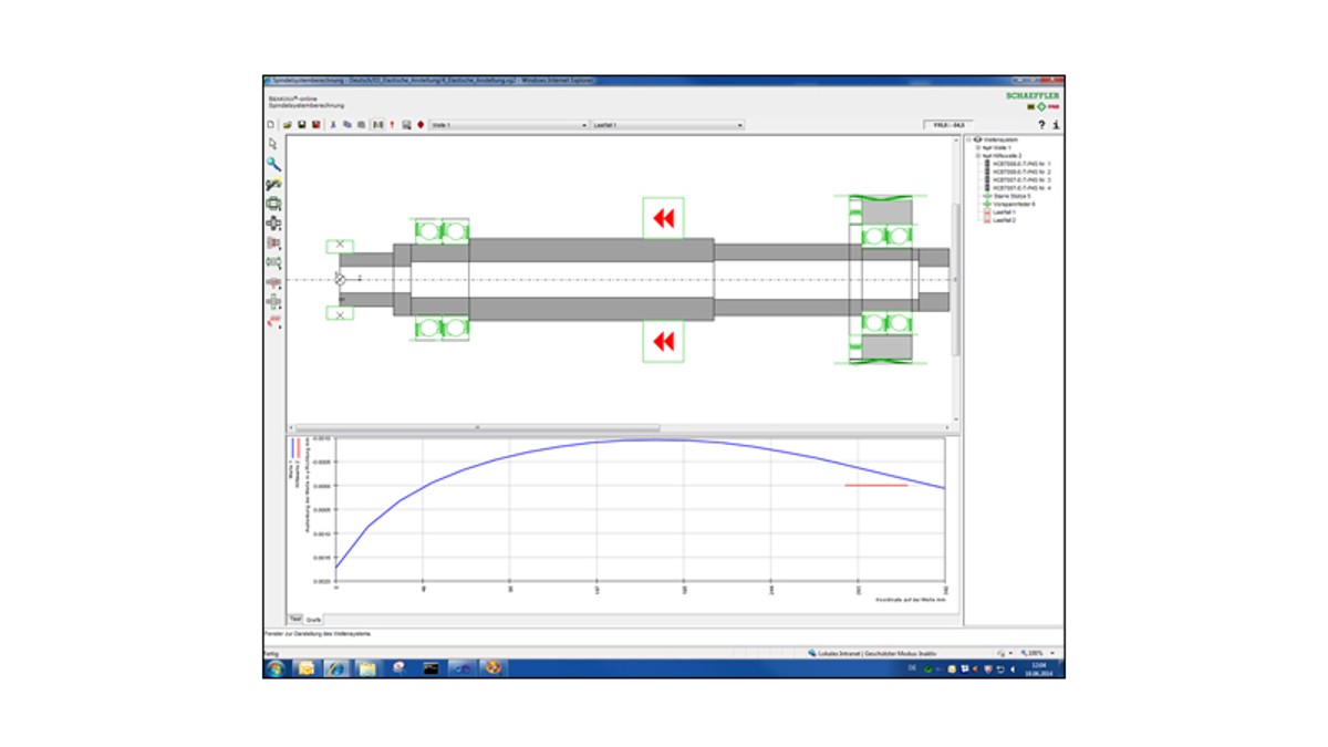 Spindle Calculation Schaeffler