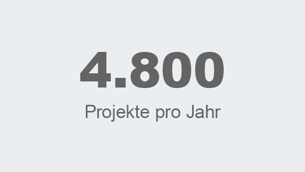 4.800 Projekte